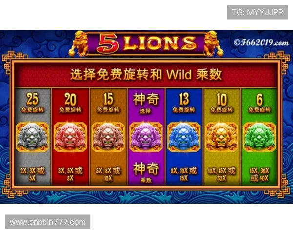 享受PP电子试玩极速糖果带来的丰富游戏内容和多样化的奖励体系